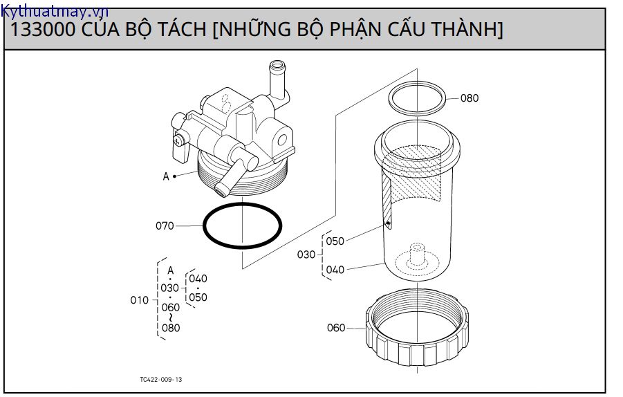 Của bộ lọc nhiên liệu - những bp cấu thành 2